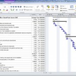 Using Microsoft Project to plan a SharePoint deployment