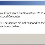 Windows could not start the SharePoint 2010 Administration Service